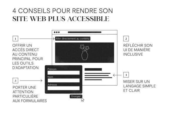 rpk-article-csc-2_accessibilite-_2_v2-fr-1656620274