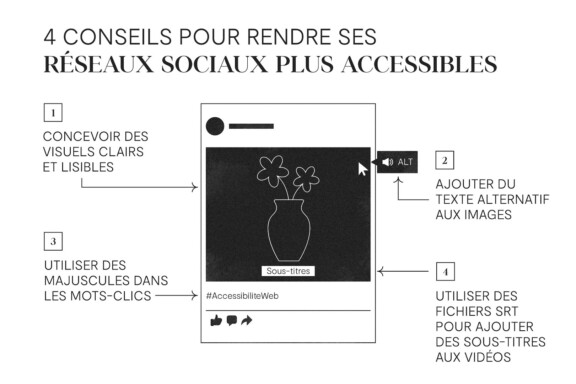 rpk-article-csc-2_accessibilite-_3_v2-fr-1656620318